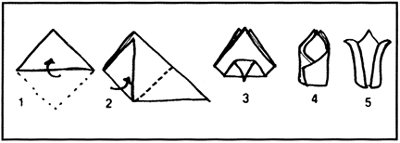 Cardinal's Hat Napkin Fold